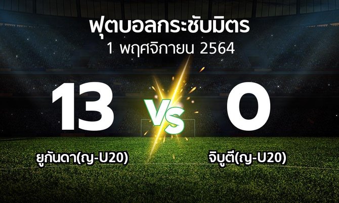 ผลบอล : ยูกันดา(ญ-U20) vs จิบูตี(ญ-U20) (ฟุตบอลกระชับมิตร)