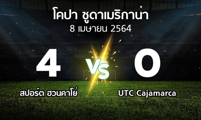 ผลบอล : สปอร์ต ฮวนคาโย่ vs UTC Cajamarca (โคปา-ซูดาเมริกาน่า 2021)