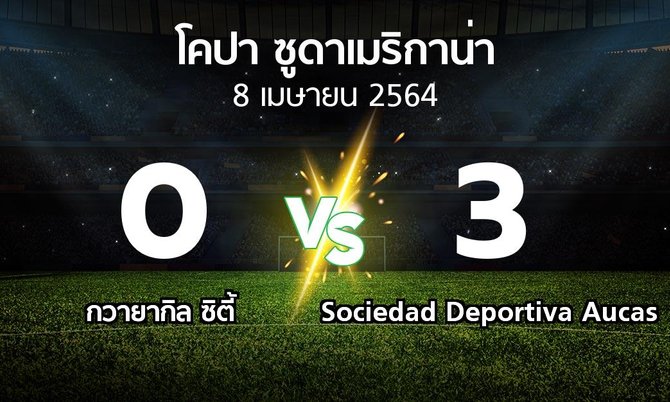 ผลบอล : กวายากิล ซิตี้ vs Sociedad Deportiva Aucas (โคปา-ซูดาเมริกาน่า 2021)