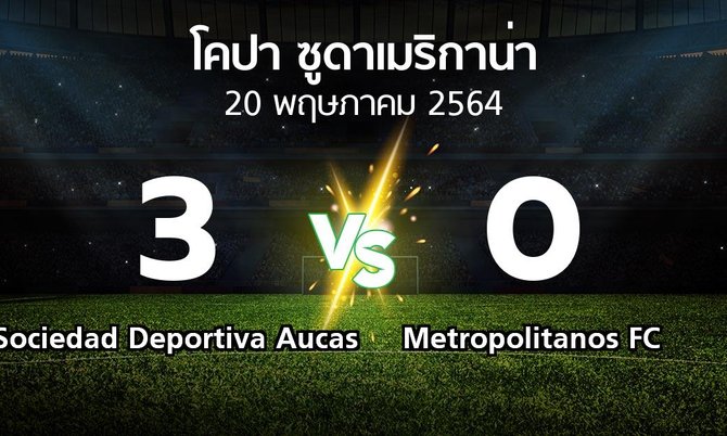 ผลบอล : Sociedad Deportiva Aucas vs Metropolitanos FC (โคปา-ซูดาเมริกาน่า 2021)