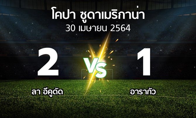ผลบอล : ลา อีคูดัด vs อารากัว (โคปา-ซูดาเมริกาน่า 2021)