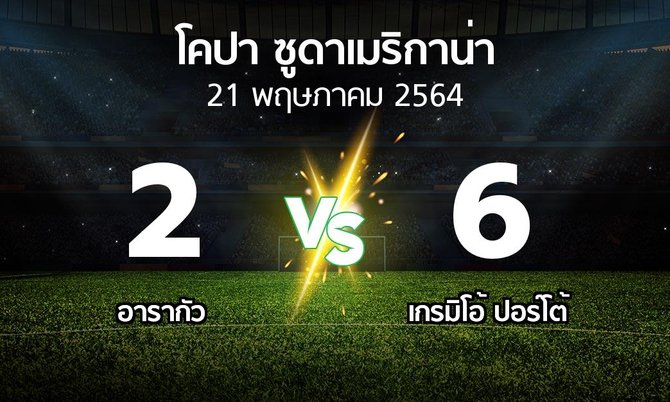 ผลบอล : อารากัว vs เกรมิโอ้ ปอร์โต้ (โคปา-ซูดาเมริกาน่า 2021)