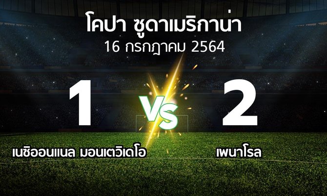 ผลบอล : เนซิออนแนล มอนเตวิเดโอ vs เพนาโรล (โคปา-ซูดาเมริกาน่า 2021)