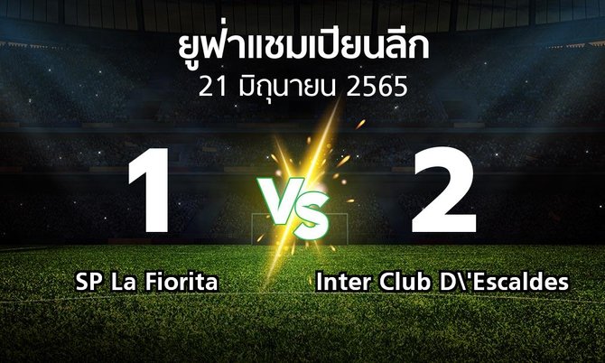ผลบอล : SP La Fiorita vs Inter Club D\'Escaldes (ยูฟ่า แชมเปียนส์ลีก 2022-2023)