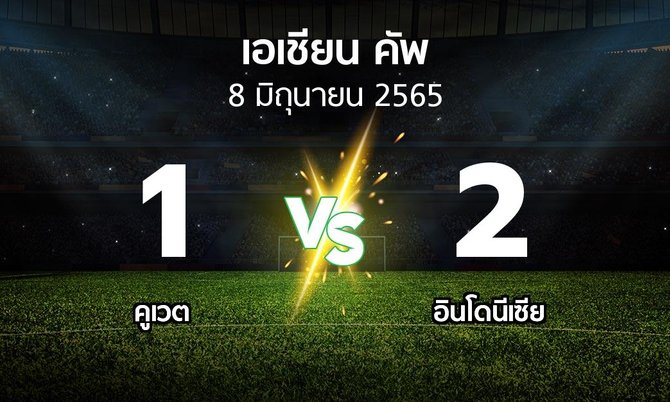 ผลบอล : คูเวต vs อินโดนีเซีย (เอเชียนคัพ 2021-2023)