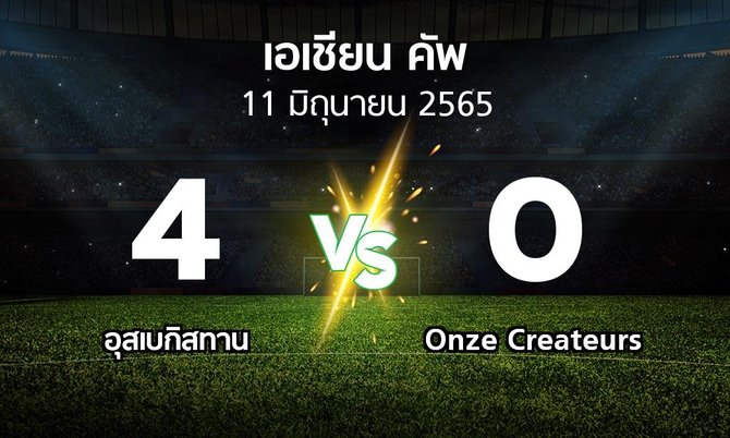 ผลบอล : อุสเบกิสทาน vs Onze Createurs (เอเชียนคัพ 2021-2023)