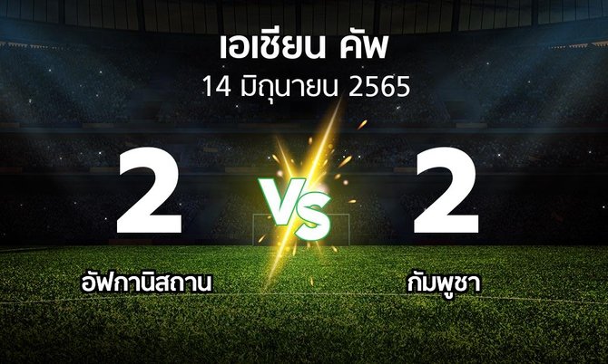 ผลบอล : อัฟกานิสถาน vs กัมพูชา (เอเชียนคัพ 2021-2023)