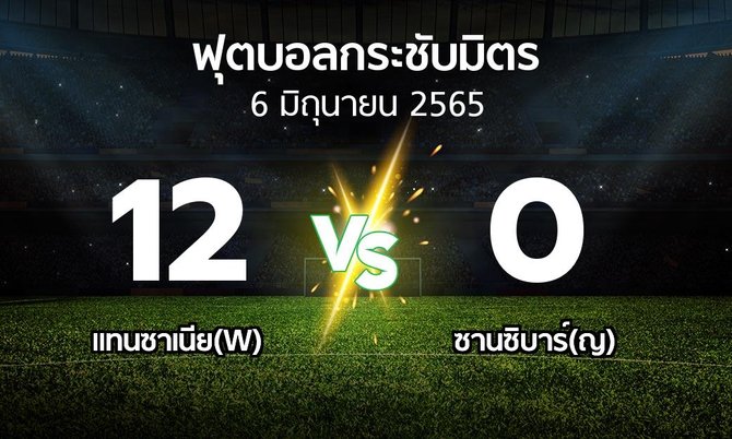 ผลบอล : แทนซาเนีย(W) vs ซานซิบาร์(ญ) (ฟุตบอลกระชับมิตร)