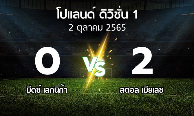 ผลบอล : มีดซ์ เลกนิก้า vs สตอล เมียเลช (โปแลนด์-ดิวิชั่น-1 2022-2023)