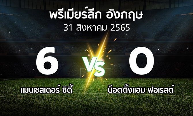 ผลบอล : แมนเชสเตอร์ ซิตี้ vs น็อตติ้งแฮม ฟอเรสต์ (พรีเมียร์ลีก 2022-2023)