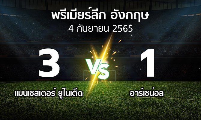 ผลบอล : แมนฯ ยูไนเต็ด vs อาร์เซน่อล (พรีเมียร์ลีก 2022-2023)