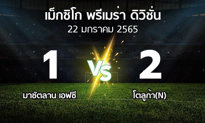 ผลบอล : มาซัตลาน เอฟซี vs โตลูก้า(N) (เม็กซิโก-พรีเมร่า-ดิวิชั่น 2022-2023)