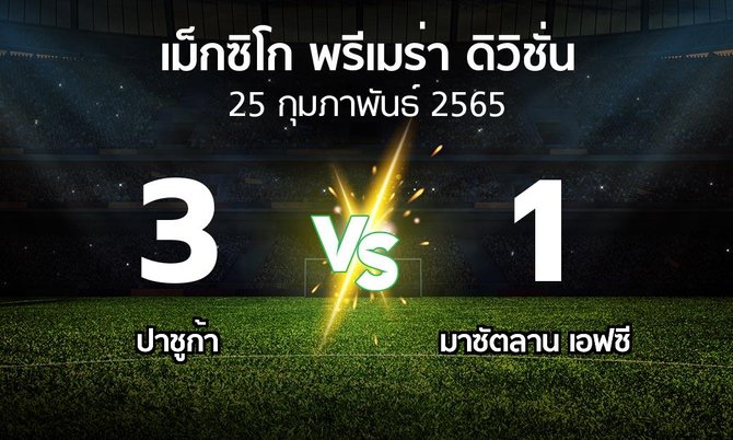ผลบอล : ปาชูก้า vs มาซัตลาน เอฟซี (เม็กซิโก-พรีเมร่า-ดิวิชั่น 2022-2023)
