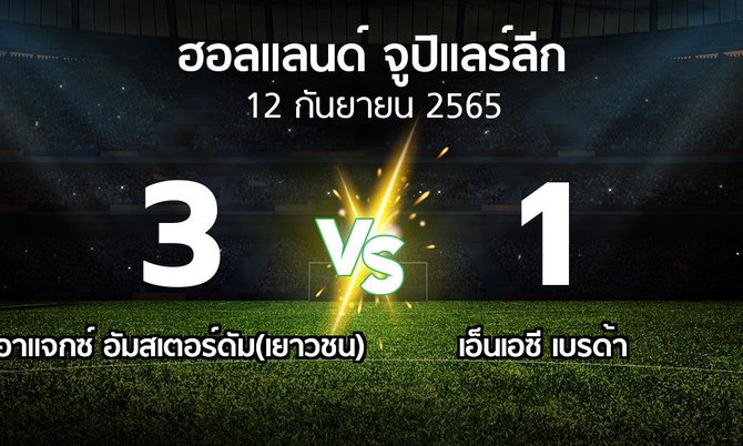 ผลบอล : อาแจกซ์ อัมสเตอร์ดัม(เยาวชน) vs เอ็นเอซี เบรด้า (ฮอลแลนด์-จูปิแลร์ลีก 2022-2023)