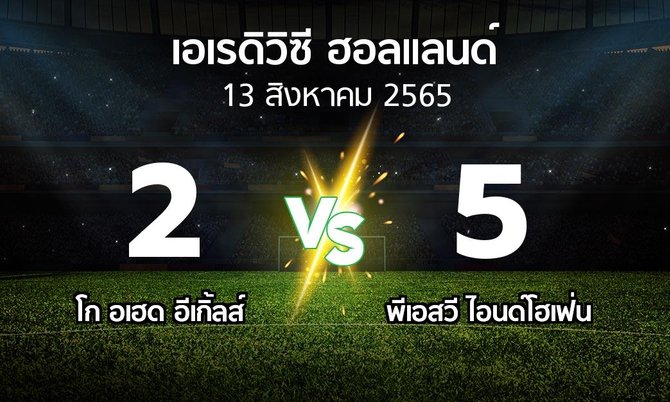 ผลบอล : โก อเฮด อีเกิ้ลส์ vs พีเอสวี (เอเรดิวิซี่ ฮอลแลนด์ 2022-2023)