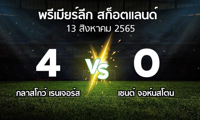 ผลบอล : กลาสโกว์ เรนเจอร์ส vs เซนต์ จอห์นสโตน (สก็อตติชพรีเมียร์ลีก 2022-2023)