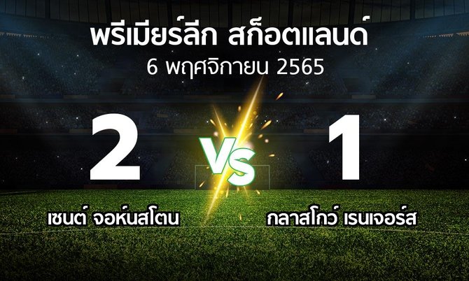 ผลบอล : เซนต์ จอห์นสโตน vs กลาสโกว์ เรนเจอร์ส (สก็อตติชพรีเมียร์ลีก 2022-2023)