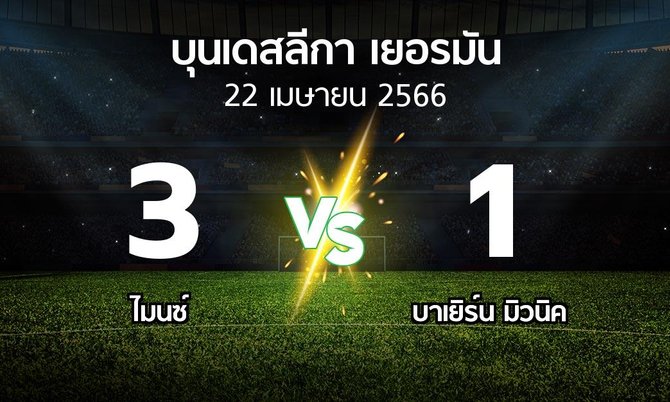 ผลบอล : ไมนซ์ vs บาเยิร์น มิวนิค (บุนเดสลีกา 2022-2023)