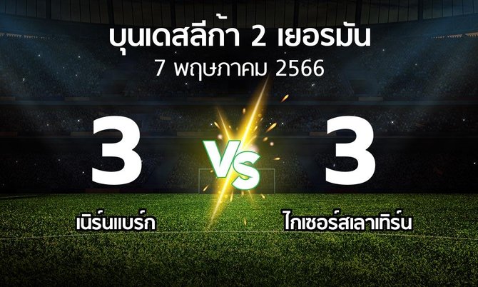 ผลบอล : เนิร์นแบร์ก vs ไกเซอร์สเลาเทิร์น (บุนเดสลีก้า-2-เยอรมัน 2022-2023)