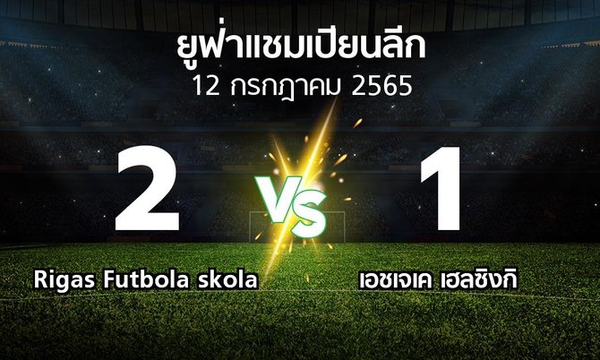 ผลบอล : Rigas Futbola skola vs เอชเจเค (ยูฟ่า แชมเปียนส์ลีก 2022-2023)