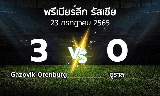 ผลบอล : Gazovik Orenburg vs อูราล (พรีเมียร์ลีก รัสเซีย 2022-2023)