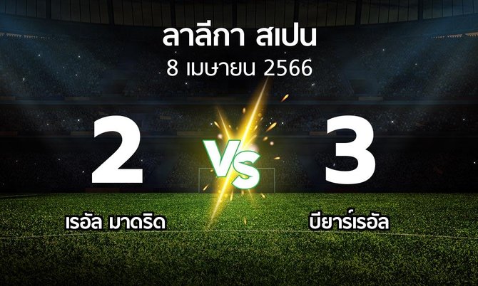 ผลบอล : เรอัล มาดริด vs บียาร์เรอัล (ลา ลีกา 2022-2023)