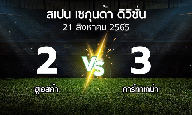 ผลบอล : ฮูเอสก้า vs คาร์ทาเกน่า (สเปน-เซกุนด้า-ดิวิชั่น 2022-2023)