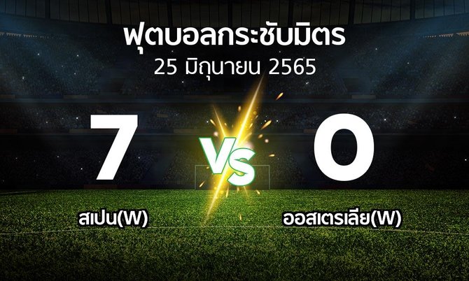 ผลบอล : สเปน(W) vs ออสเตรเลีย(W) (ฟุตบอลกระชับมิตร)