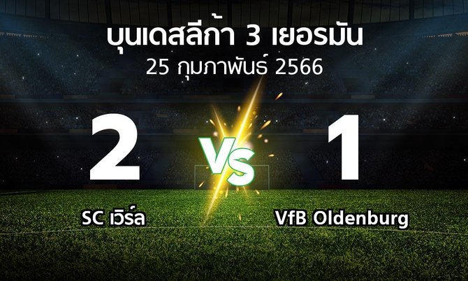 ผลบอล : SC เวิร์ล vs VfB Oldenburg (บุนเดสลีก้า-3-เยอรมัน 2022-2023)