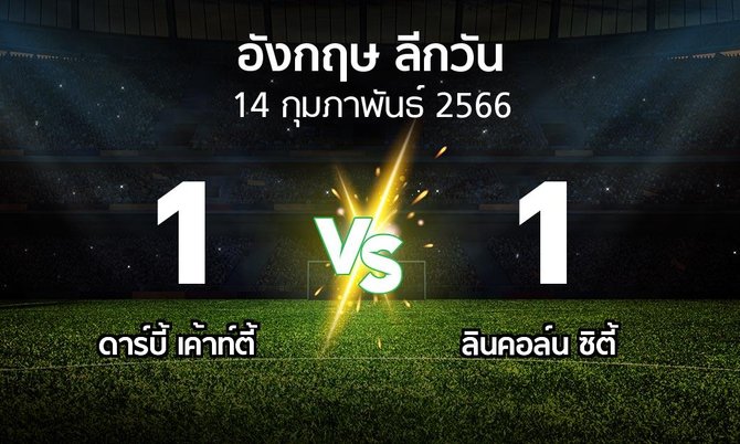 ผลบอล : ดาร์บี้ เค้าท์ตี้ vs ลินคอล์น ซิตี้ (ลีกวัน-อังกฤษ 2022-2023)