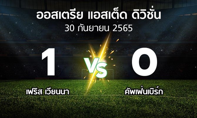 ผลบอล : เฟริส เวียนนา vs คัพเฟ่นเบิร์ก (ออสเตรีย-แอสเต็ด-ดิวิชั่น 2022-2023)