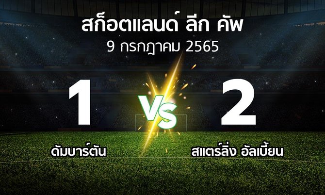ผลบอล : ดัมบาร์ตัน vs สแตร์ลิ่ง อัลเบี้ยน (สก็อตแลนด์-ลีก-คัพ 2022-2023)