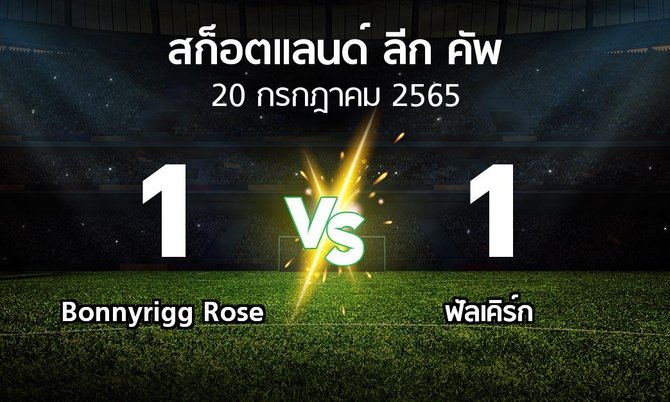 ผลบอล : Bonnyrigg Rose vs ฟัลเคิร์ก (สก็อตแลนด์-ลีก-คัพ 2022-2023)
