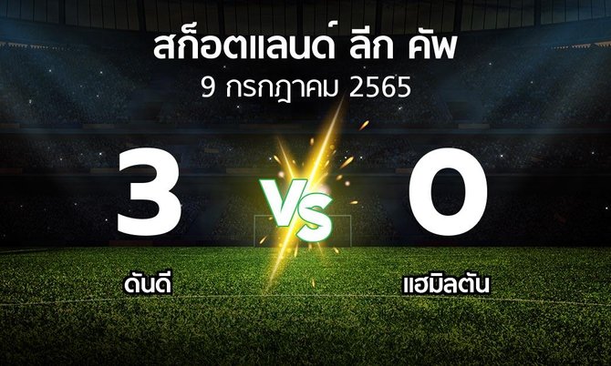 ผลบอล : ดันดี vs แฮมิลตัน (สก็อตแลนด์-ลีก-คัพ 2022-2023)