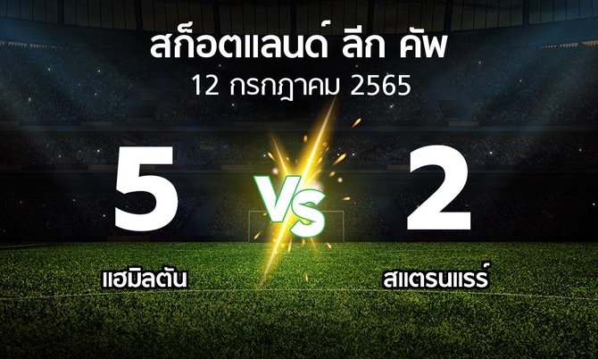 ผลบอล : แฮมิลตัน vs สแตรนแรร์ (สก็อตแลนด์-ลีก-คัพ 2022-2023)