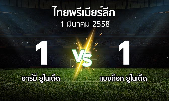 รายงานการแข่งขัน : อาร์มี่ vs แบงค็อก (Thailand Premier League 2015)