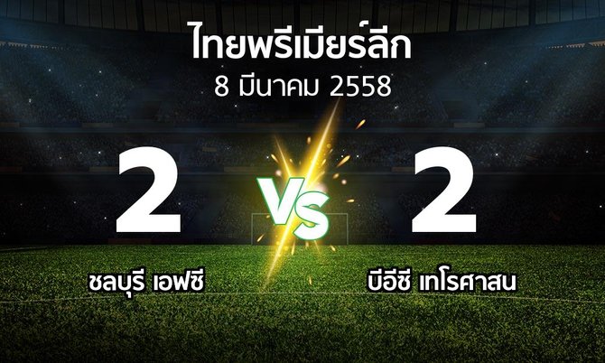 รายงานการแข่งขัน : ชลบุรี vs บีอีซี เทโรฯ (Thailand Premier League 2015)