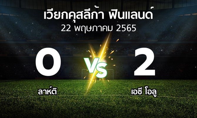 ผลบอล : ลาห์ติ vs เอซี โอลู (เวียกคุสลีก้า-ฟินแลนด์ 2022)