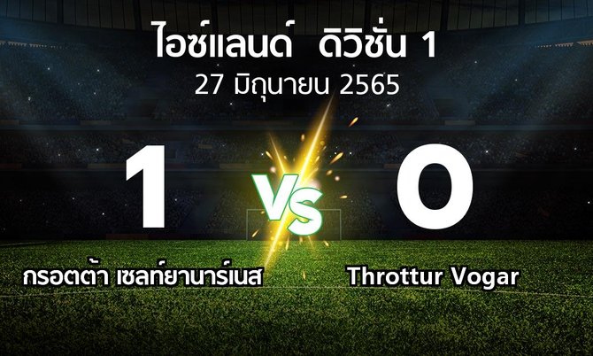 ผลบอล : กรอตต้า เซลท์ยานาร์เนส vs Throttur Vogar (ไอซ์แลนด์-ดิวิชั่น-1 2022)