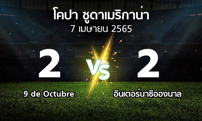 ผลบอล : 9 de Octubre vs อินเตอร์นาซิอองนาล (โคปา-ซูดาเมริกาน่า 2022)
