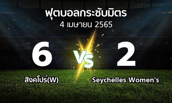 ผลบอล : สิงคโปร์(W) vs Seychelles Women's (ฟุตบอลกระชับมิตร)