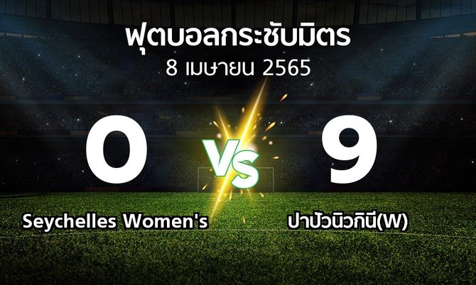 ผลบอล : Seychelles Women's vs ปาปัวนิวกินี(W) (ฟุตบอลกระชับมิตร)