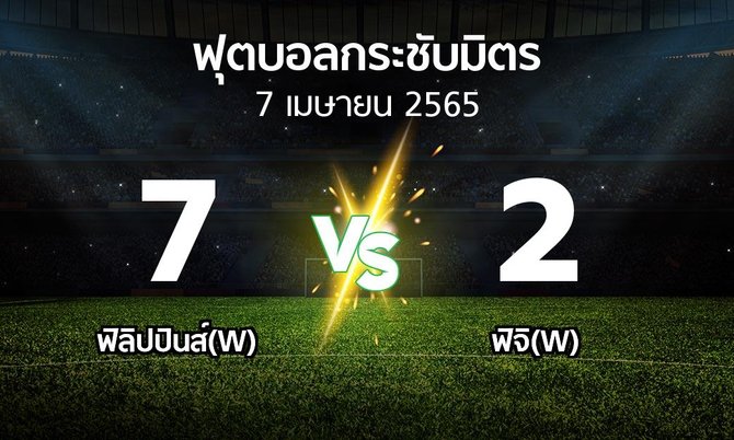 ผลบอล : ฟิลิปปินส์(W) vs ฟิจิ(W) (ฟุตบอลกระชับมิตร)