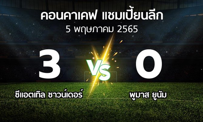 ผลบอล : ซีแอตเทิล ซาวน์เดอร์ vs พูมาส ยูนัม (คอนคาเคฟ-แชมเปี้ยนลีก 2022)