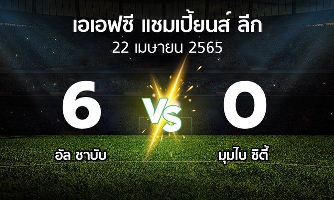 ผลบอล : อัล ชาบับ vs มุมไบ ซิตี้ (เอเอฟซีแชมเปี้ยนส์ลีก 2022-2023)