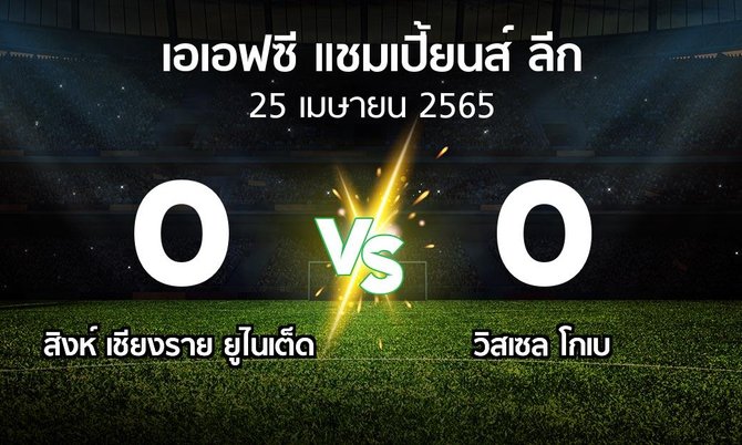 ผลบอล : สิงห์ เชียงราย ยูไนเต็ด vs วิสเซล โกเบ (เอเอฟซีแชมเปี้ยนส์ลีก 2022-2023)