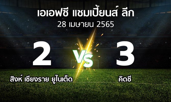 ผลบอล : สิงห์ เชียงราย ยูไนเต็ด vs คิดชี (เอเอฟซีแชมเปี้ยนส์ลีก 2022-2023)