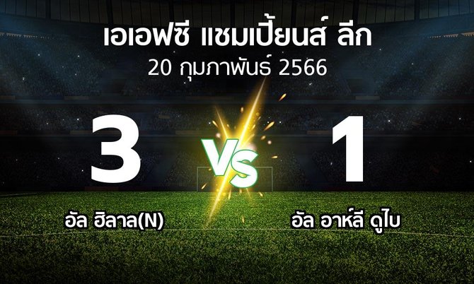 ผลบอล : อัล ฮิลาล(N) vs อัล อาห์ลี ดูไบ (เอเอฟซีแชมเปี้ยนส์ลีก 2022-2023)