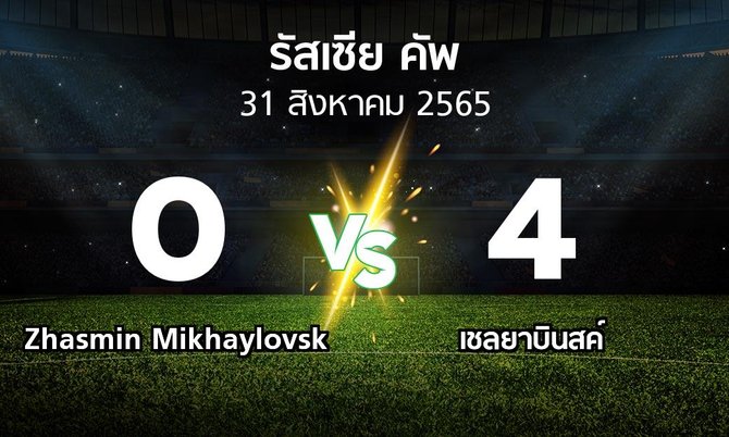 ผลบอล : Zhasmin Mikhaylovsk vs เชลยาบินสค์ (รัสเซีย-คัพ 2022-2023)