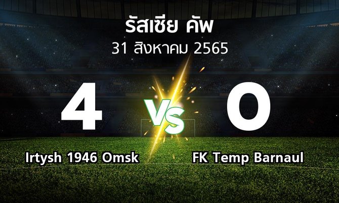 ผลบอล : Irtysh 1946 Omsk vs FK Temp Barnaul (รัสเซีย-คัพ 2022-2023)